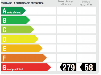 INVERSION O PRIMERA VIVIENDA OPORTUNIDAD DE COMPRA CENTRO SANT QUIRZE VALLES