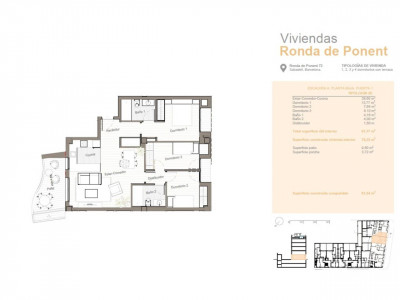 PROMOCIÓN RESIDENCIAL JARDINS DE PONENT EN SABADELL